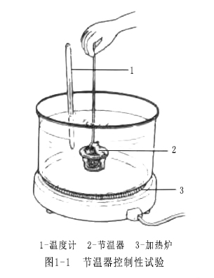 图1-1 节温器控制性试验.jpg