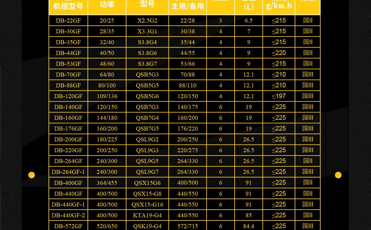 康明斯柴油发电机组