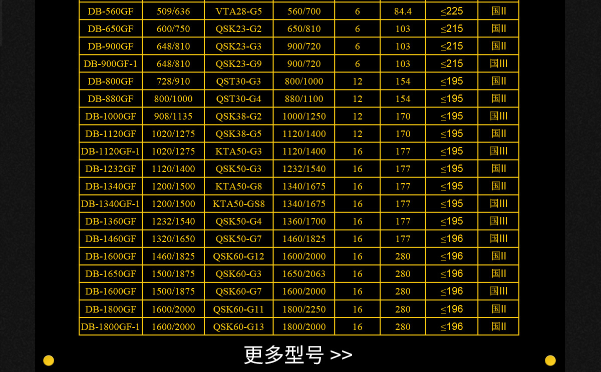 康明斯柴油发电机组