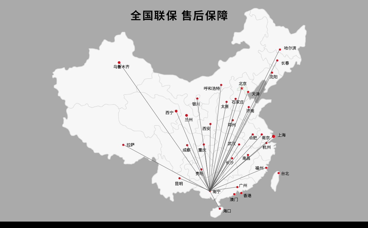 康明斯柴油发电机组