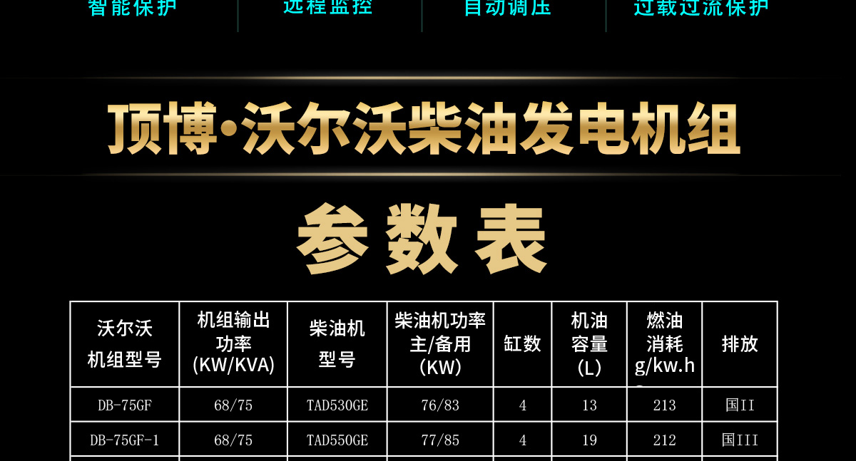 沃尔沃系列柴油发电机组