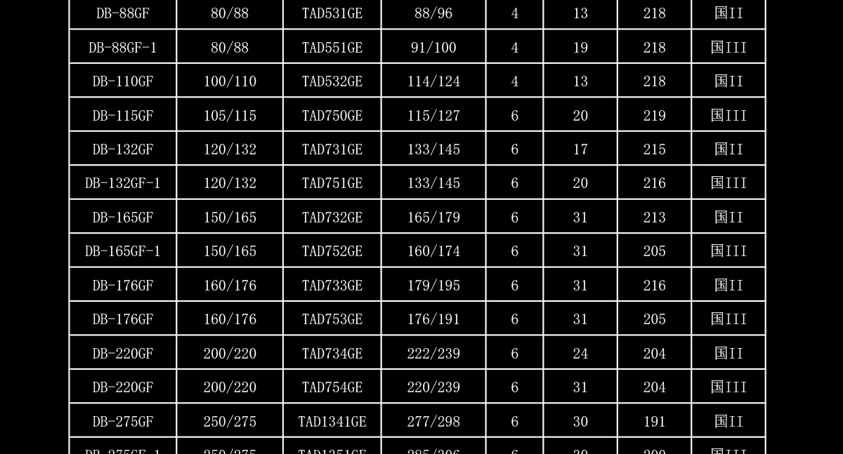 沃尔沃系列柴油发电机组