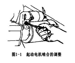 图1-1 起动电机啮合的调整.jpg